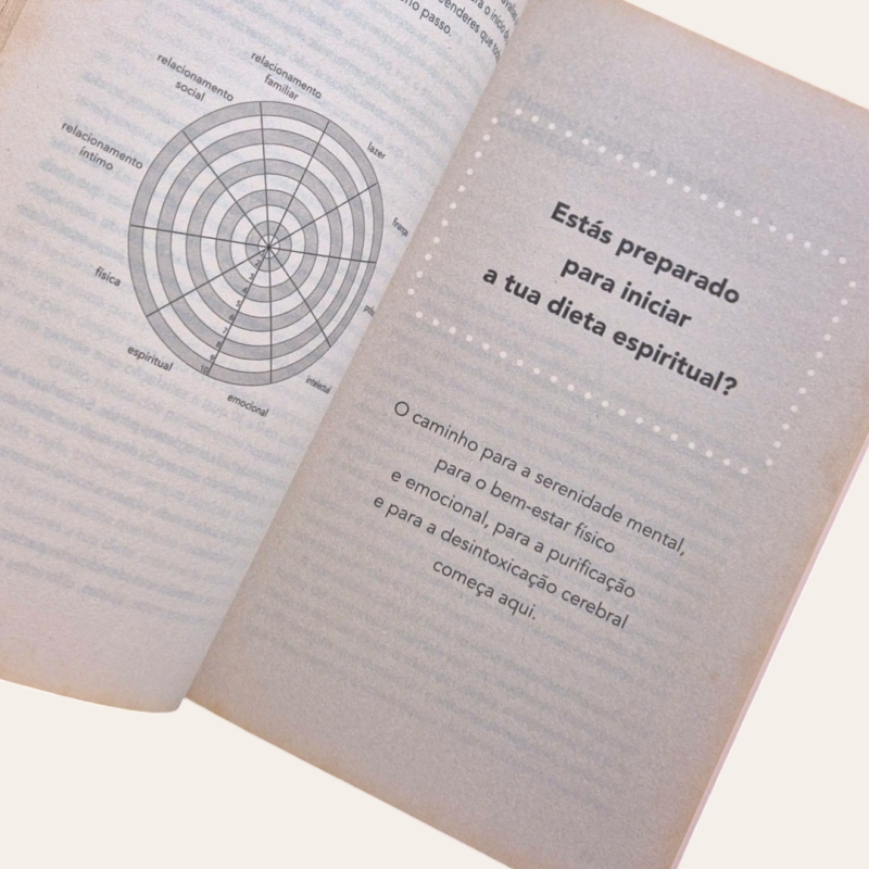 Liberta-te de Pensamentos Tóxicos