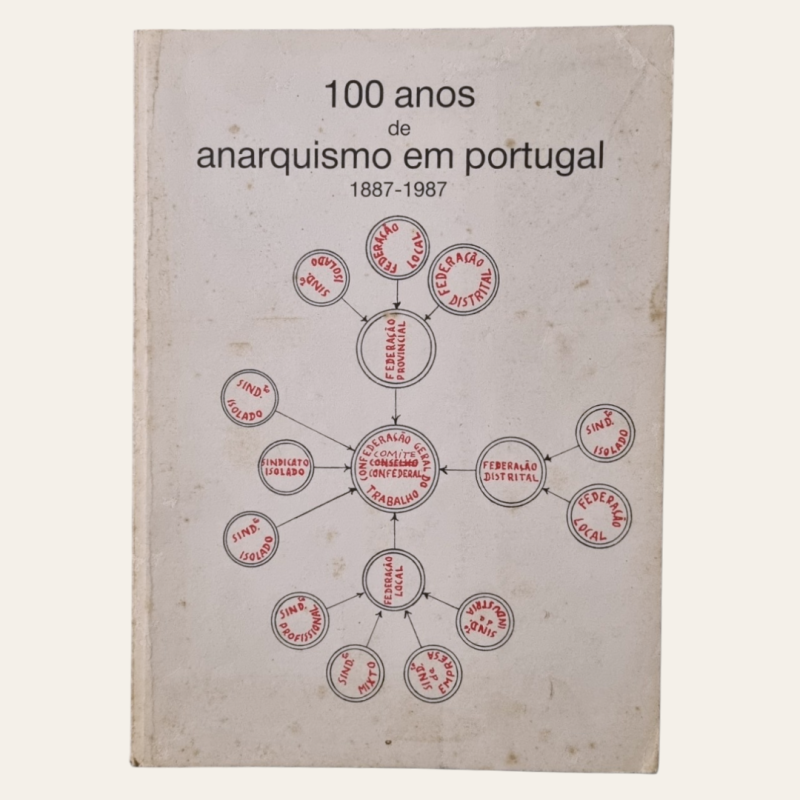 100 Anos de Anarquismo em Portugal 1887-1987